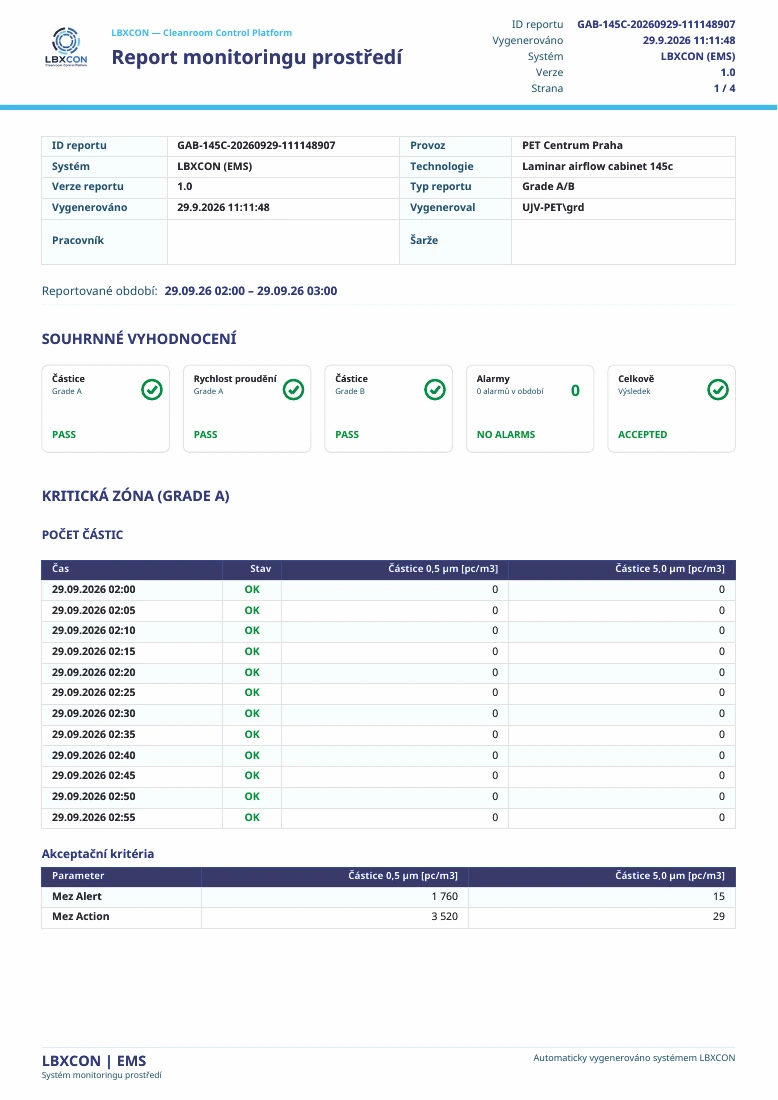 ems-report LBXCON | EMS &ndash; kontinu&aacute;ln&iacute; monitoring prostřed&iacute; | LABOX